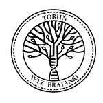 logo Warsztat Terapii Zajęciowej "BRATANKI" Fundacji Brata Alberta